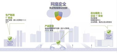 專訪博世ETAS中國區(qū)總經(jīng)理李波 為什么車輛網(wǎng)絡(luò)安全的投入“必須而且緊迫”？